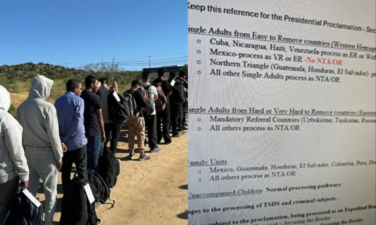 San Diego Border Patrol to Release Most Migrants from Eastern Hemisphere Under New Biden Order