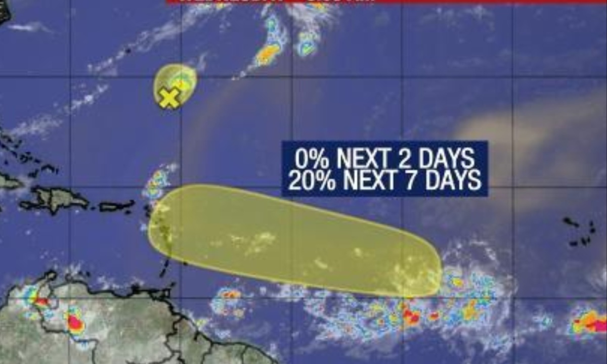 NHC Keeps Watch on Two Tropical Waves in Atlantic and Caribbean, No Major Threats Yet